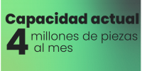 capacidad tapete